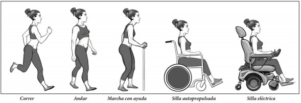 esclerosislateralamiotroficaterapia03