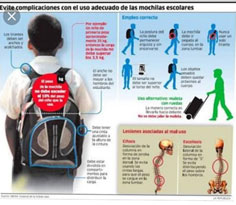 escoliosis-idiopatica-juvenil_01