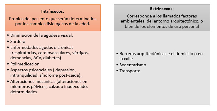 sindormeinestabilidadadultomayor01